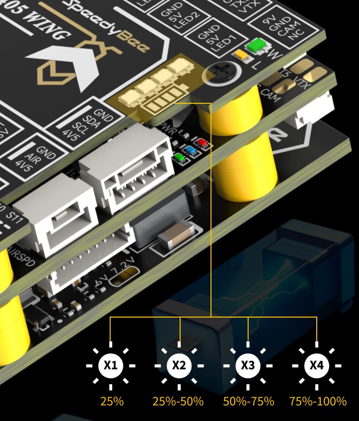 F405 WING APP Flight Controller By SpeedyBee